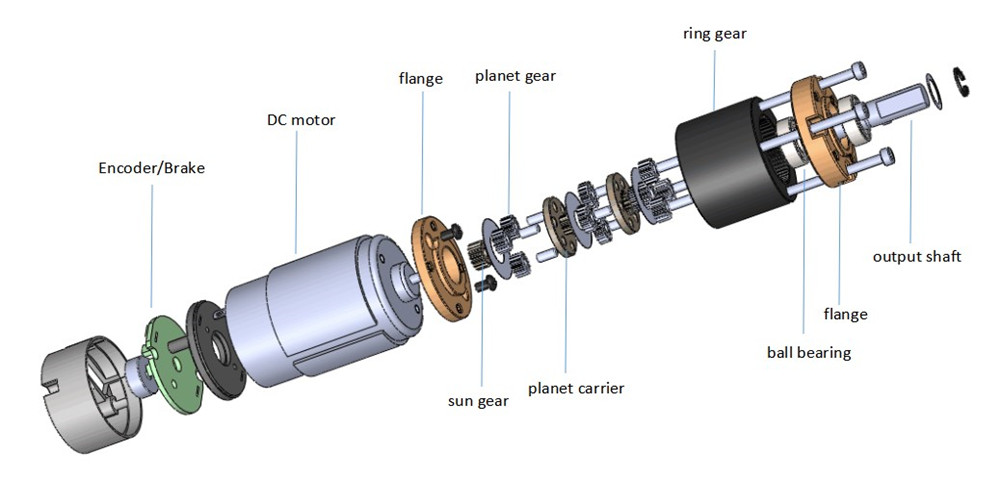 Motor de engranajes planetarios